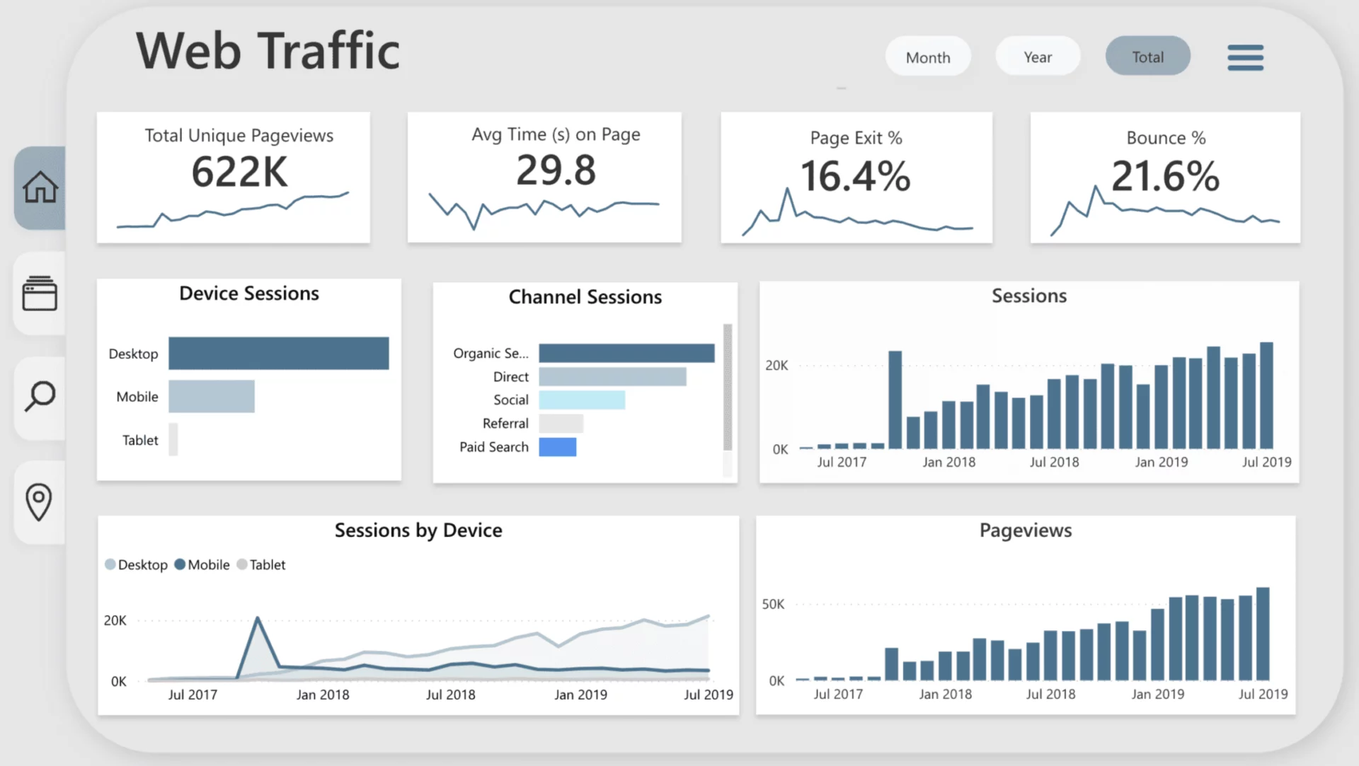 Power BI, Tableau và Looker Studio: Các công cụ BI & Data visualize hàng đầu thế giới 1 OPEN DB Power BI image image yq3l ASHF - Power BI, Tableau và Looker Studio: Các công cụ BI & Data visualize hàng đầu thế giới