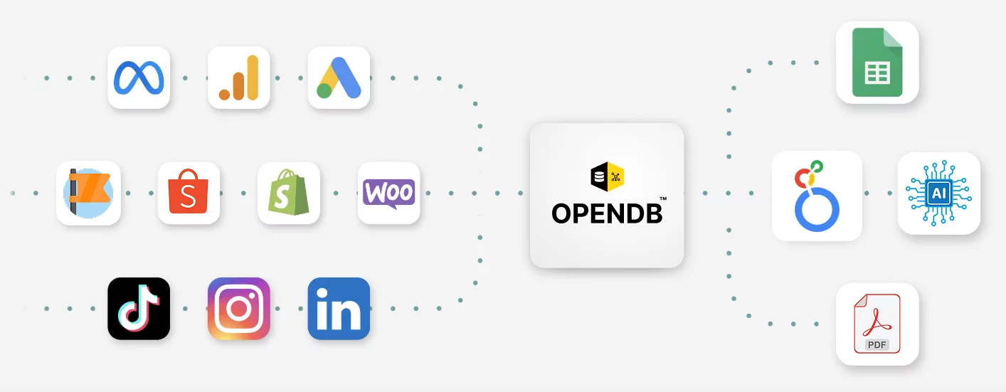 image Frame 92 1 Iujz - Giáo Trình Khóa Học Looker Studio Thực Chiến