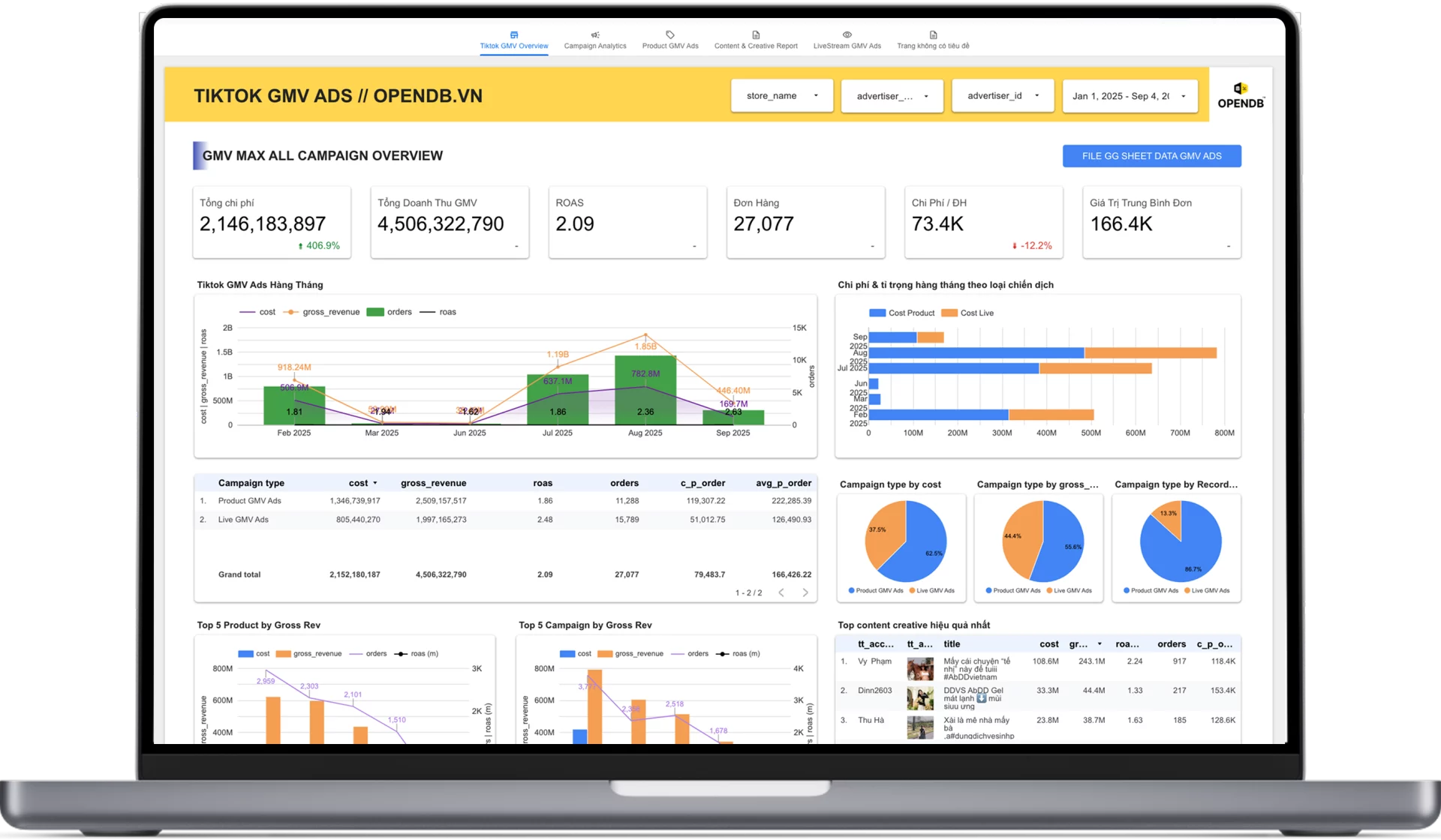 image tiktok gmv ads dashboard 9Ad5 - Tiktok GMV Ads Analytics