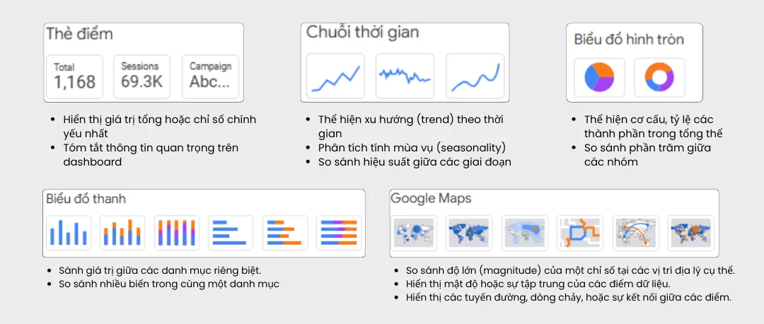 4 Bước Trực Quan Hóa Dữ Liệu trên Looker Studio: Tạo Dashboard Hiệu Quả cho Doanh Nghiệp 3 OPEN DB 4 Buoc image Chuan Bi Nguon Du Lieu 4 7wnb HbMS - 4 Bước Trực Quan Hóa Dữ Liệu trên Looker Studio: Tạo Dashboard Hiệu Quả cho Doanh Nghiệp