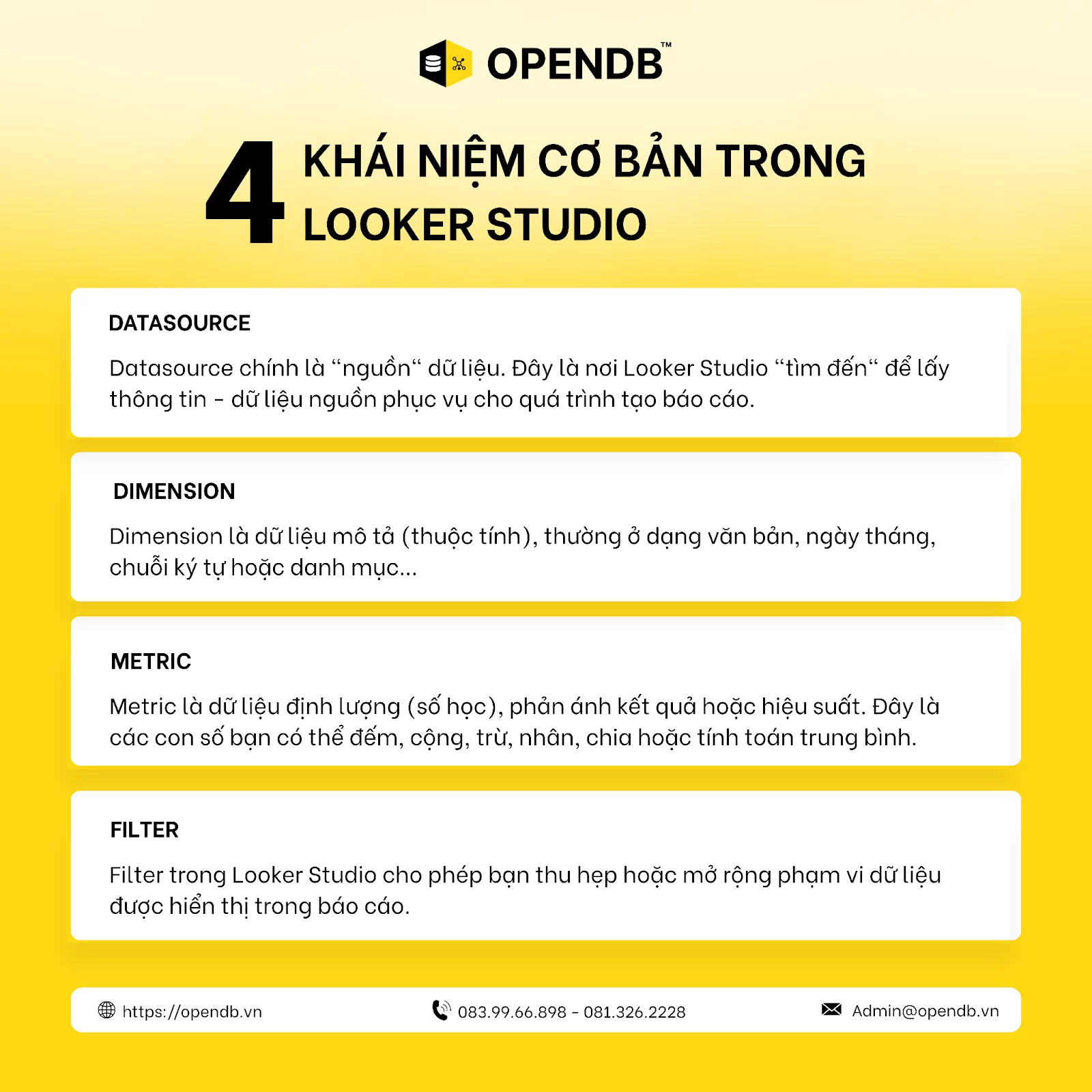 4 khai ni image image 1RwI qjWH - 4 khái niệm cơ bản về Datasource, Dimension, Metric, Filter trong Looker Studio