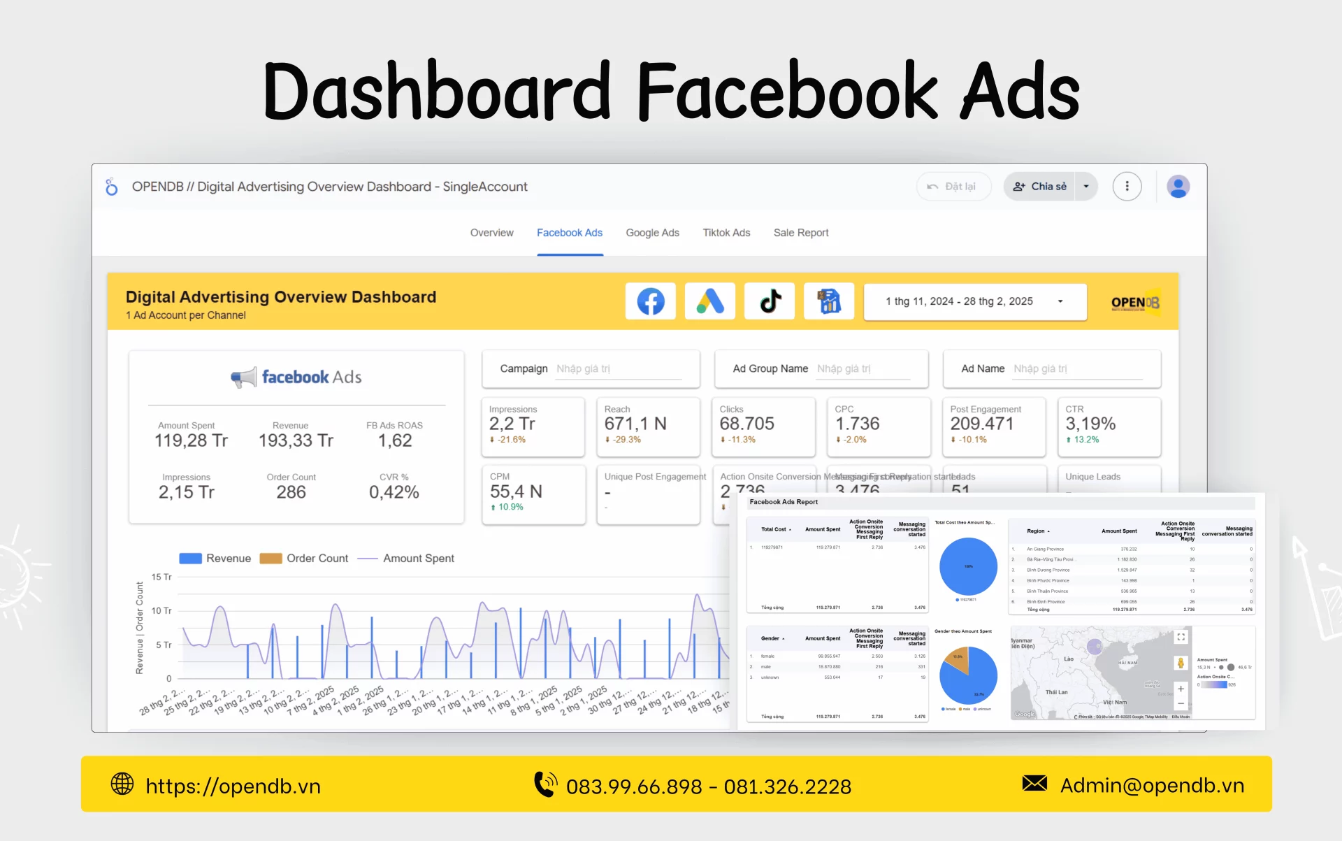 Dashboard image Looker Studio 22 qoao LV8a - Dashboard Facebook Ads: Hướng dẫn theo dõi & phân tích hiệu quả