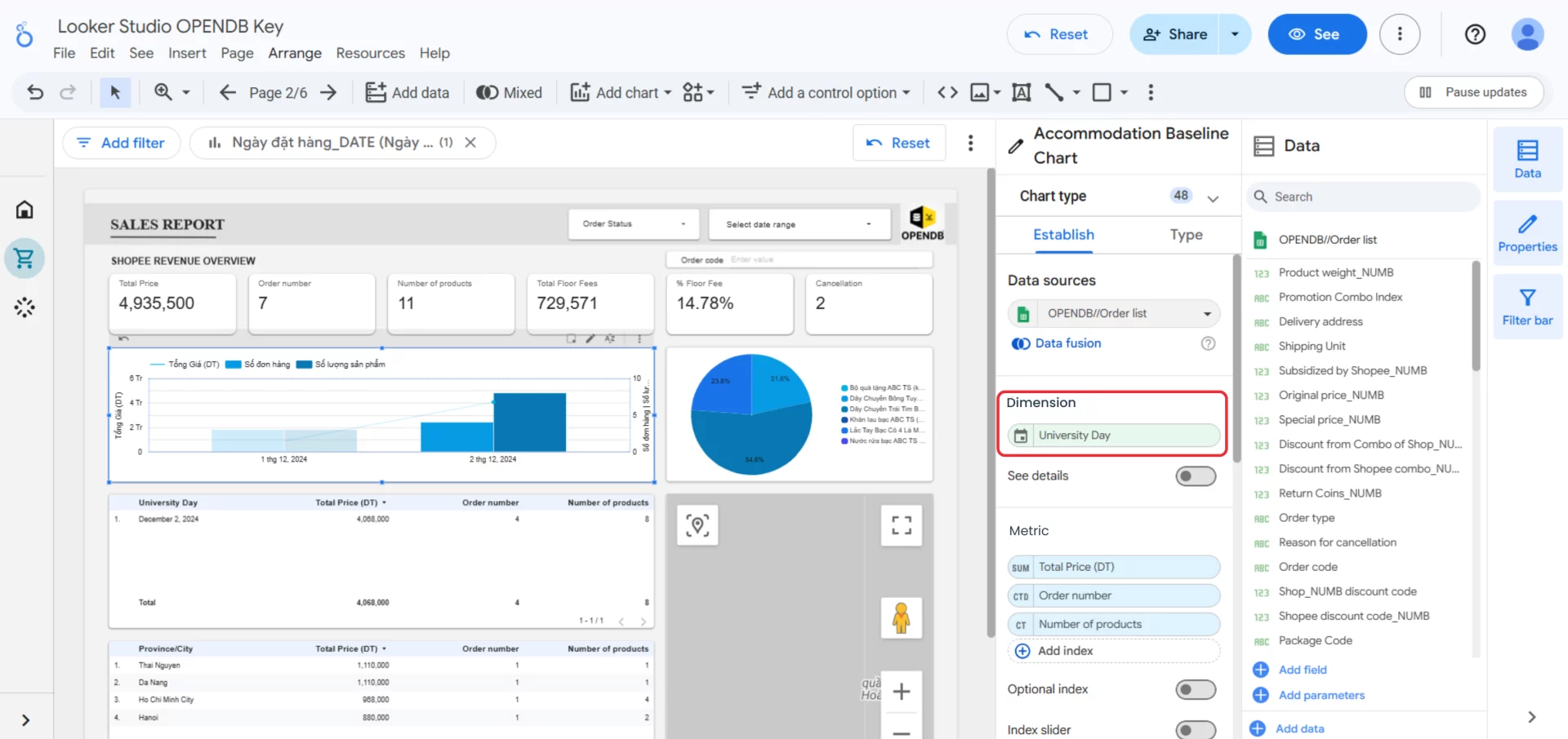 4 khái niệm cơ bản Dimension trong Looker Studio