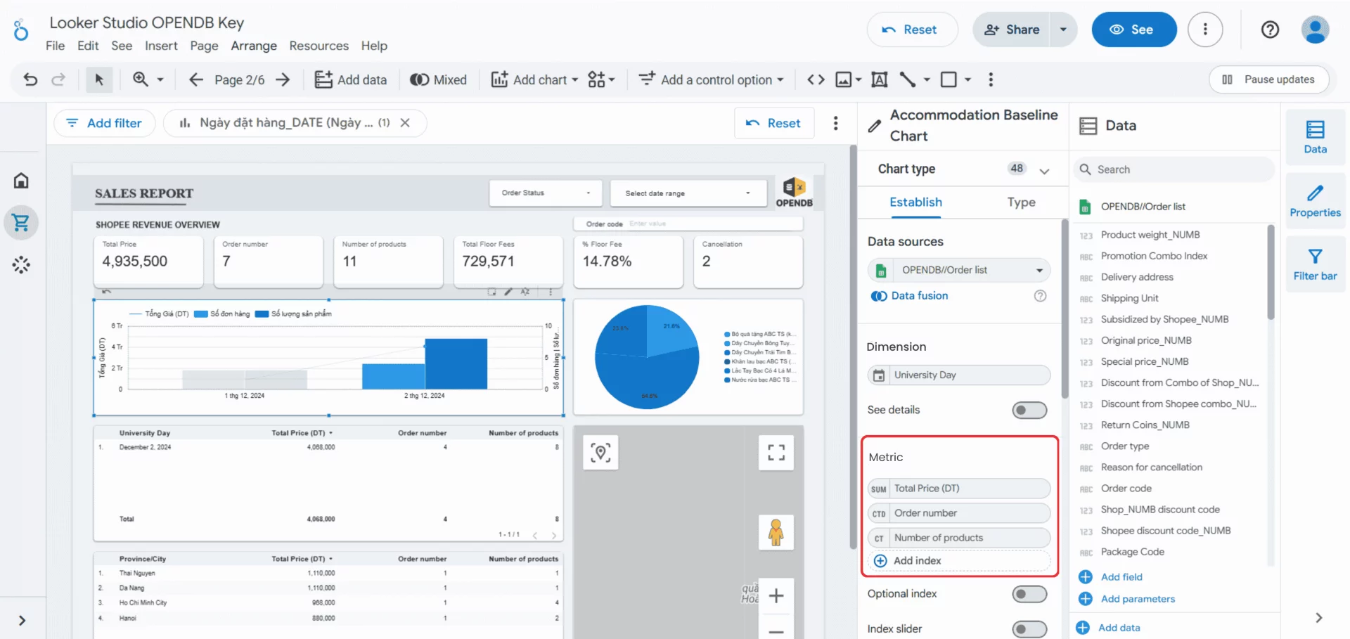 Dinh ng image Chuan Bi Nguon Du Lieu 13 upET F3Bo - 4 khái niệm cơ bản về Datasource, Dimension, Metric, Filter trong Looker Studio