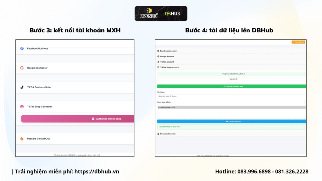 2 2 - Cách làm dashboard TMĐT hiệu quả cho doanh nghiệp SME: Tự động hóa từ A-Z với hệ sinh thái OpenDB