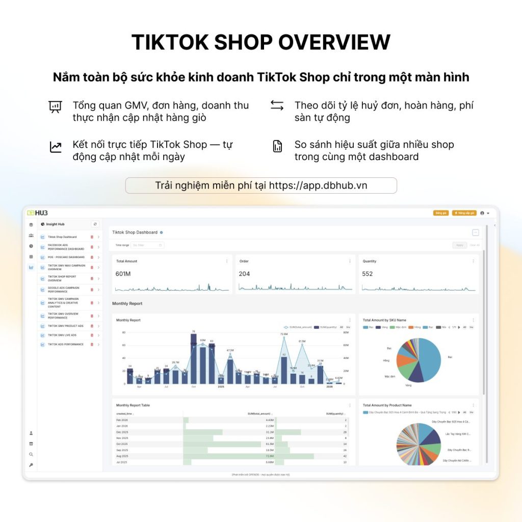 669217486 122199872144520369 5903278265630050244 n - TikTok GMV là gì? Hiểu đúng để đầu tư hiệu quả cho KOC
