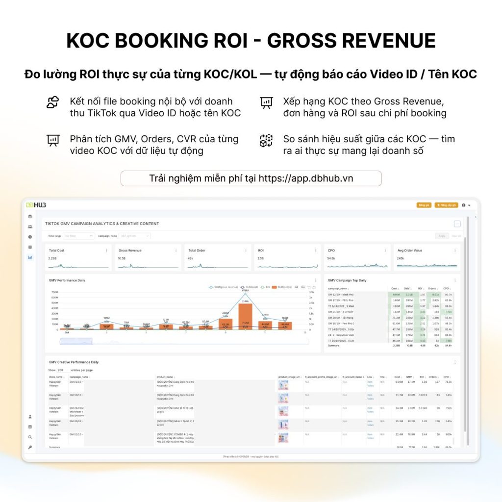 671642754 122199872108520369 3222568984216185929 n - TikTok GMV là gì? Hiểu đúng để đầu tư hiệu quả cho KOC