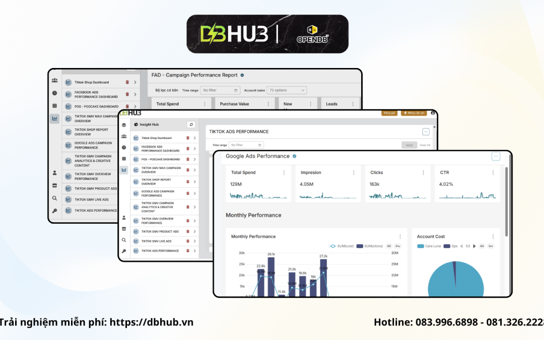 CHIẾN THUẬT QUẢN LÝ MARKETING HIỆN ĐẠI: TỰ ĐỘNG HÓA DỮ LIỆU ĐỂ TỐI ƯU HÓA CHỈ SỐ ROI VÀ ROAS CÙNG DBHUB