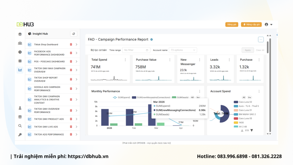 NEN TANG DU LIEU TOAN DIEN 1600 x 900 px 2 1 - TƯ DUY DASHBOARD: CUỘC CÁCH MẠNG GIẢI PHÓNG NHÀ QUẢN TRỊ KHỎI XIỀNG XÍCH EXCEL