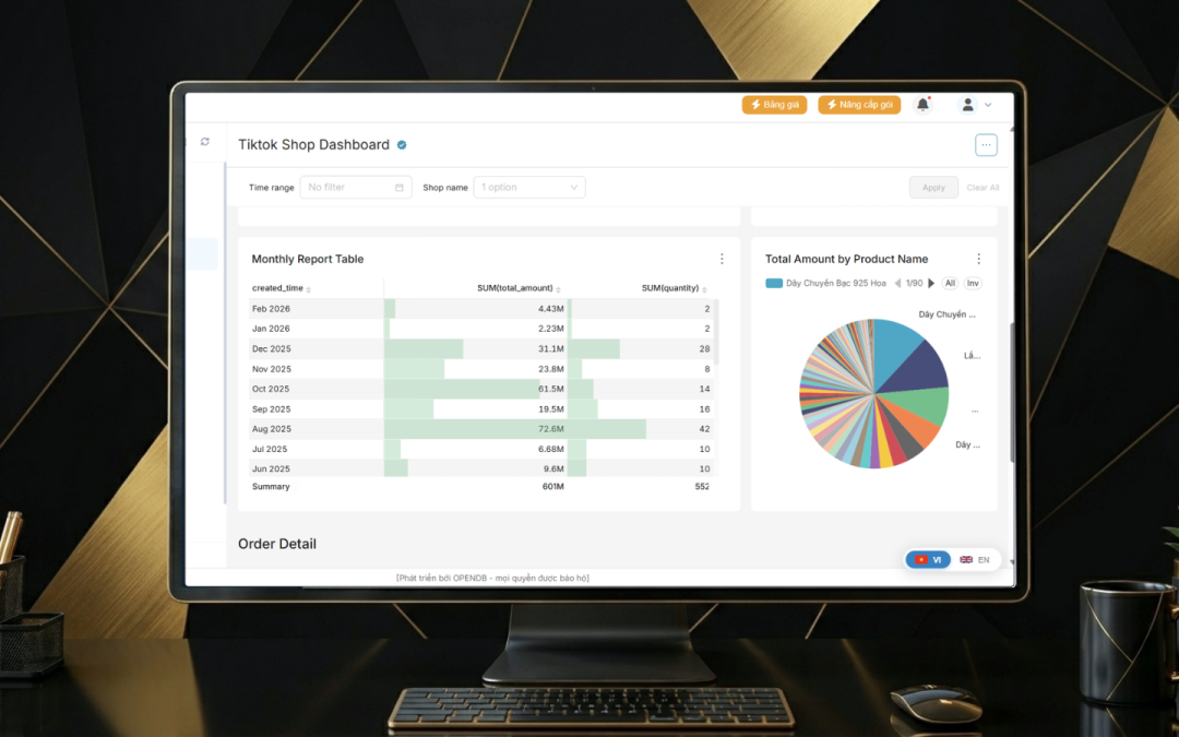 Cách làm dashboard TMĐT hiệu quả cho doanh nghiệp SME: Tự động hóa từ A-Z với hệ sinh thái OpenDB
