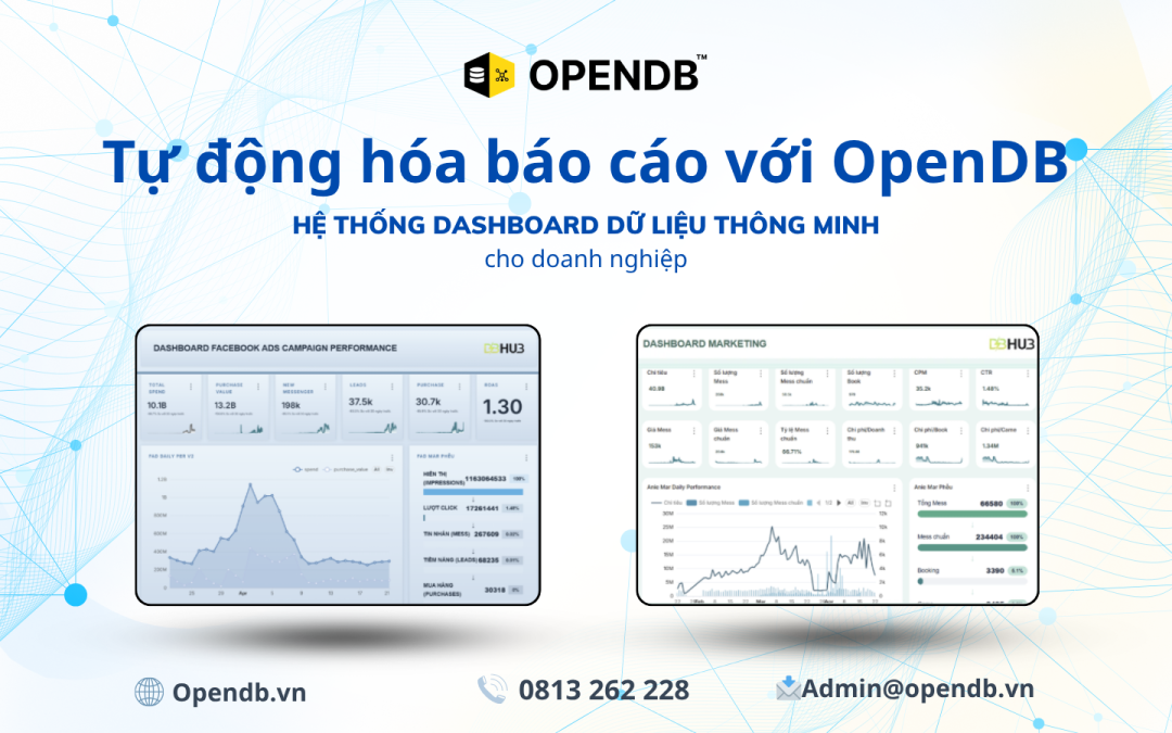 Quản trị doanh nghiệp hiện đại: Lợi ích của tự động hóa báo cáo