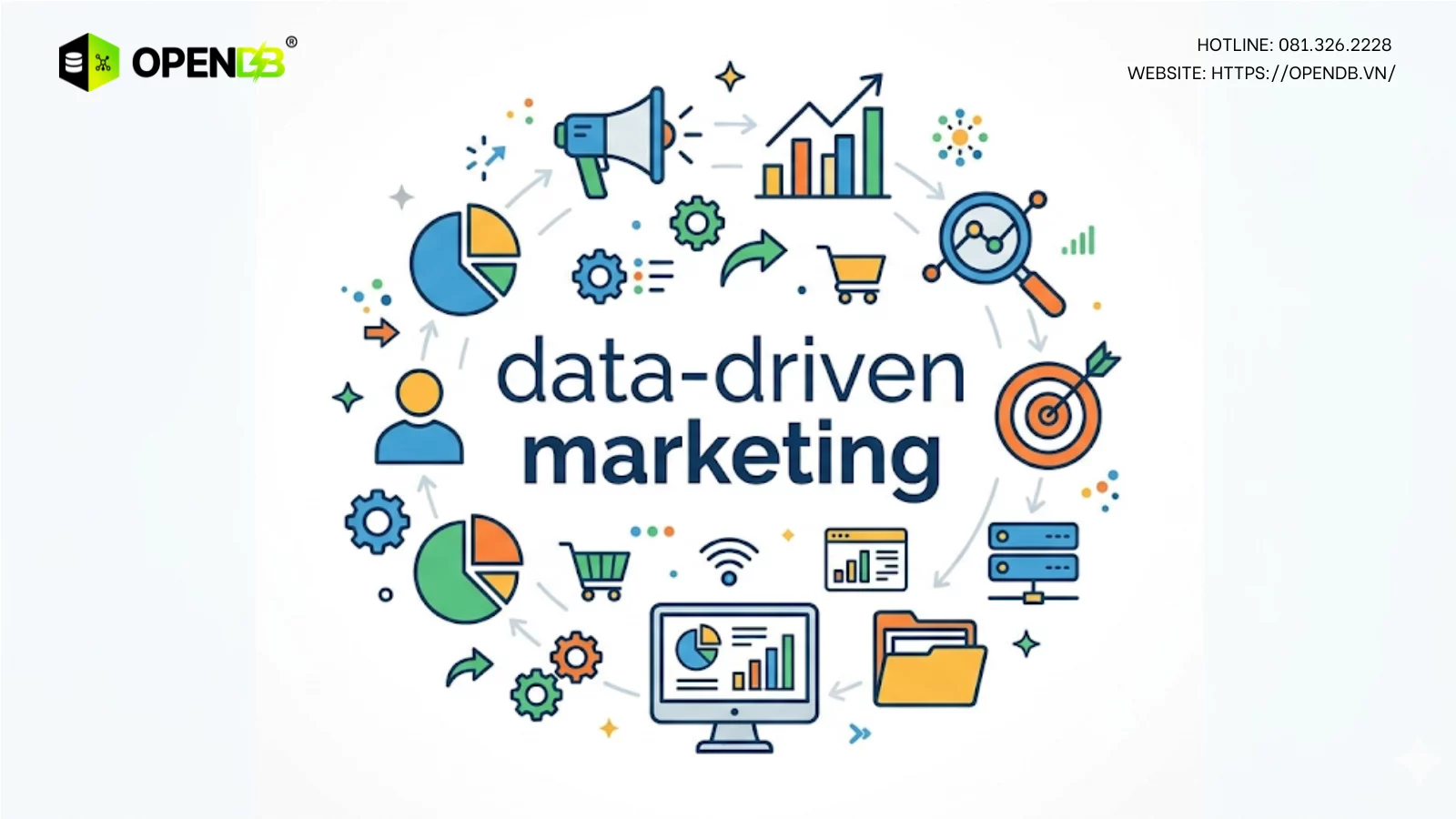 Data Drive Data Driven Marketin NEN TANG DU LIEU TOAN DIEN 1600 x 900 px 8 djX3 VTRq - Data-Driven Marketing là gì? Hướng dẫn toàn tập