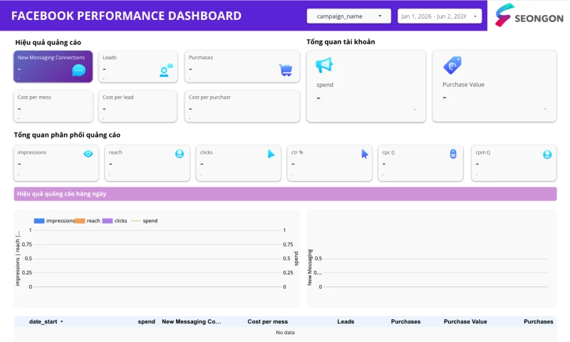 image_Demo-Agency_XiOh image Demo Agency XiOh - OpenDB - Giải Pháp Dữ Liệu Toàn Diện