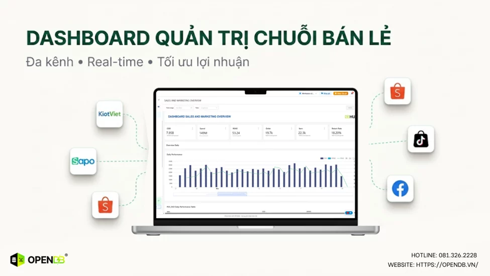 Auto Draft image image Dkeh uBhj - Dashboard Cho Chuỗi Bán Lẻ: Giải Pháp Quản Trị Đa Chi Nhánh 2026