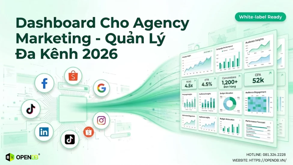 Dashboard Cho Agency Marketing – Giải Pháp Quản Lý Đa Client 2026