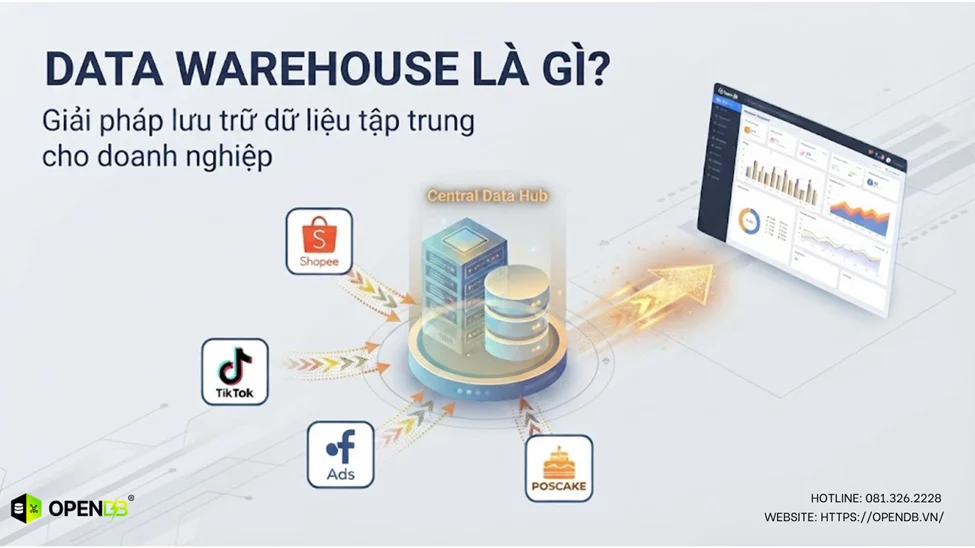 Auto Draft image image IL4s 2Ihm - Data Warehouse Là Gì? Giải Pháp Lưu Trữ Dữ Liệu Tập Trung