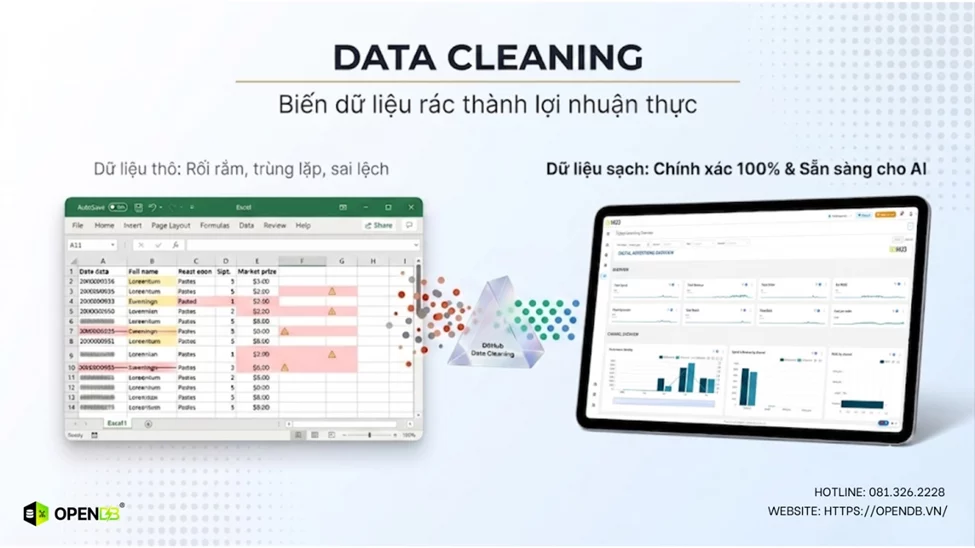 Auto Draft image image Ukpy V5wG - Data Cleaning: Nền Tảng Cốt Lõi Để Biến "Dữ Liệu Rác" Thành Lợi Nhuận Thực Cho Doanh Nghiệp 2026