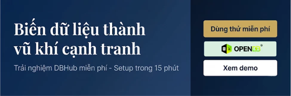 Data Visua image image uqLq lQUZ - Data Visualization Là Gì? Cẩm Nang Trực Quan Hóa Dữ Liệu Cho Doanh Nghiệp