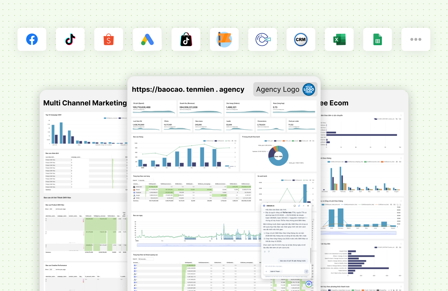 Agency Marketing - Giải pháp hệ thống báo cáo tự động nhiều khách hàng 7 OPEN DB Frame 195 - Agency Marketing - Giải pháp hệ thống báo cáo tự động nhiều khách hàng